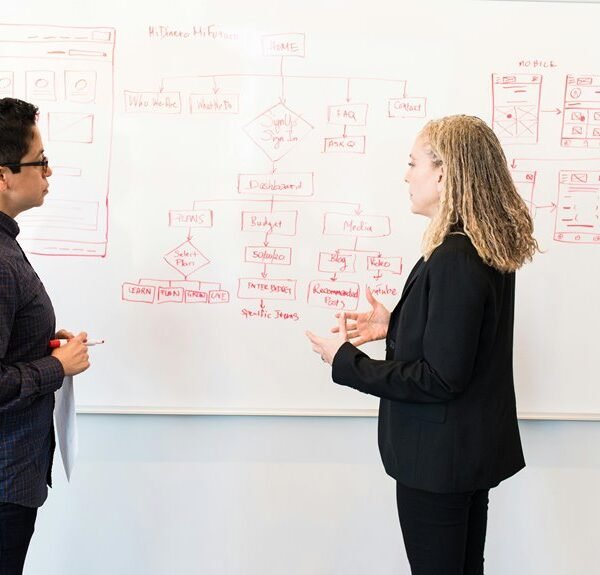 digital marketing solutions offered